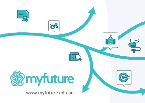 myfuture