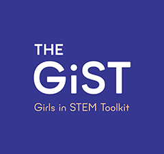 The GiST logo